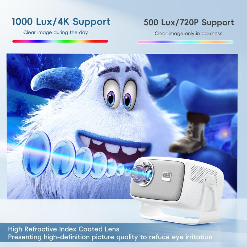 【 Local Shipment in the US 】HUANLTOU X4 Native 1080P Compatible, 4K Electronic Focus, Trapezoidal Correction, Built-In Speaker BT5.2, Wi-Fi 6, 360° Rotatable Portable Outdoor Projector, 4000ANSI Audio, Bluetooth Wireless Noise-Free